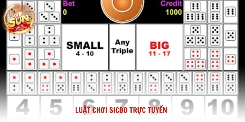 Luật chơi Sicbo trực tuyến